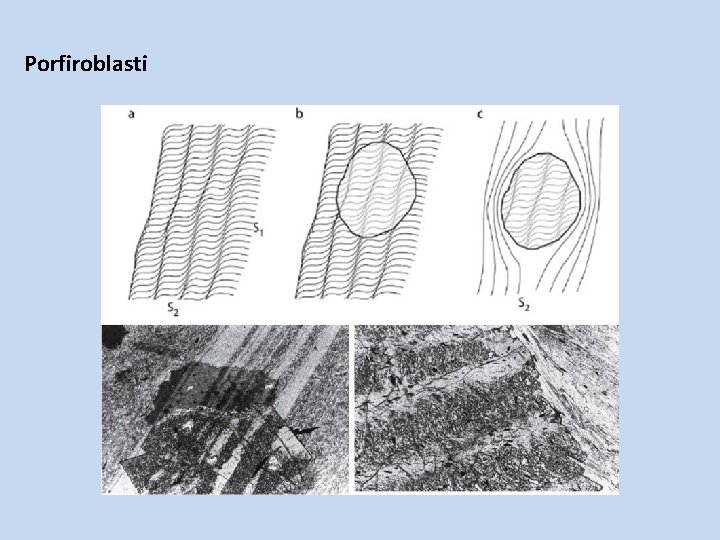 Porfiroblasti 