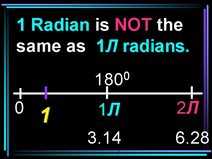 1 Radian is NOT the same as 1 Л radians. 0 180 0 1