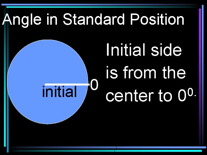 Angle in Standard Position Initial side is from the 0 0. initial center to