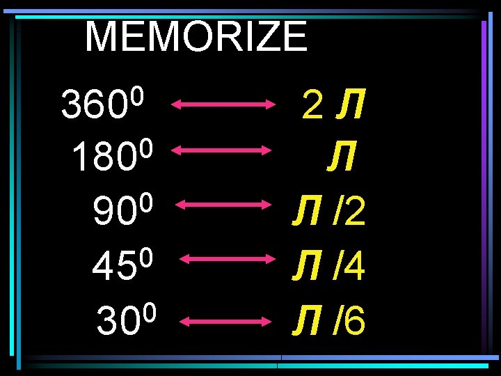 MEMORIZE 0 360 0 180 0 90 0 45 0 30 2 Л Л