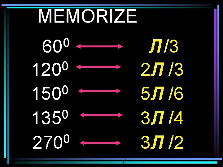 MEMORIZE 0 60 0 120 0 150 0 135 0 270 Л /3 2