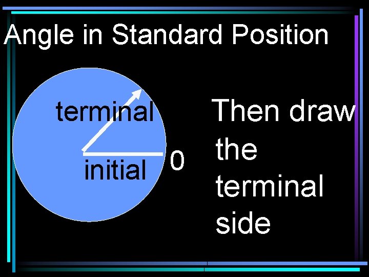 Angle in Standard Position Then draw the 0 initial terminal side terminal 