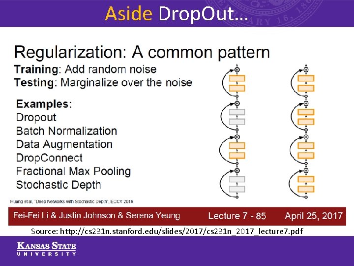 Aside Drop. Out… Source: http: //cs 231 n. stanford. edu/slides/2017/cs 231 n_2017_lecture 7. pdf