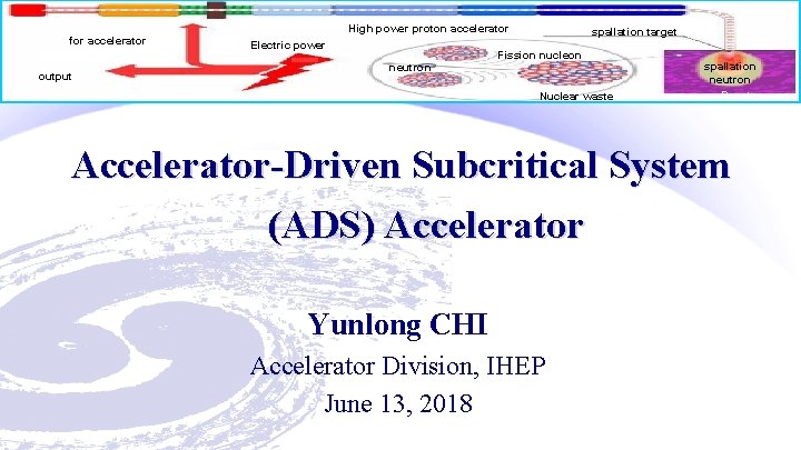 for accelerator output High power proton accelerator Electric power neutron spallation target Fission nucleon