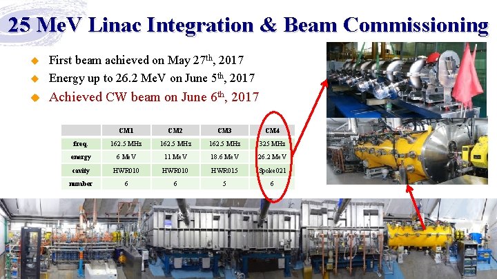 25 Me. V Linac Integration & Beam Commissioning u First beam achieved on May