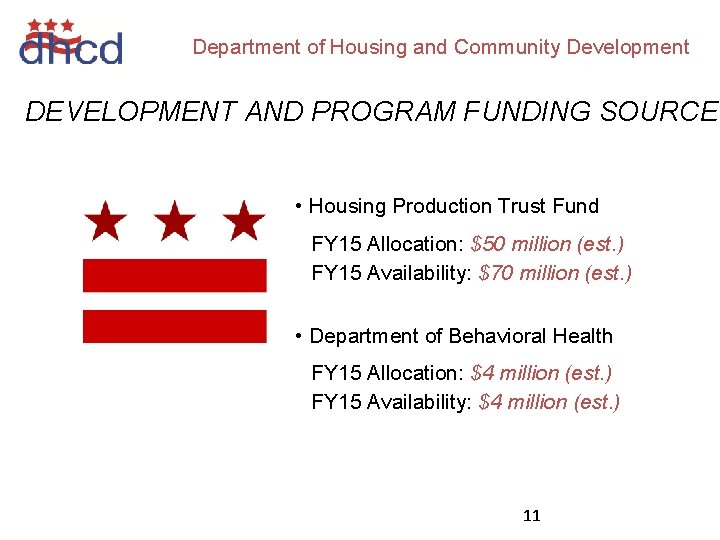 Department of Housing and Community Development DEVELOPMENT AND PROGRAM FUNDING SOURCES • Housing Production