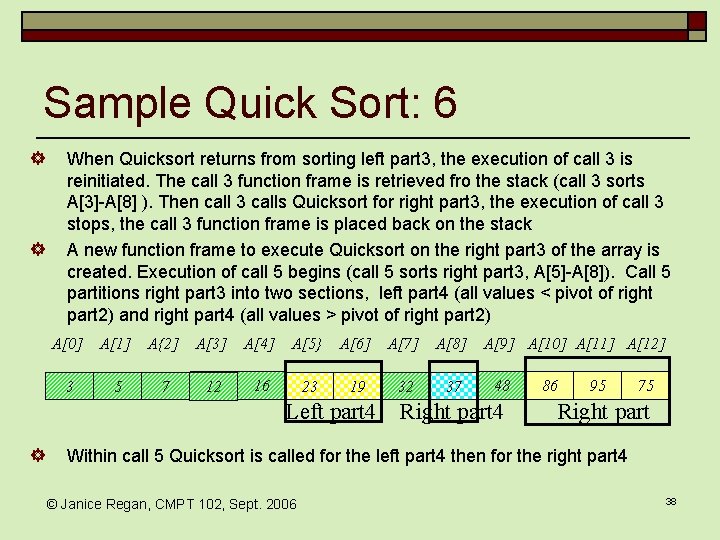 Sample Quick Sort: 6 ] ] When Quicksort returns from sorting left part 3,