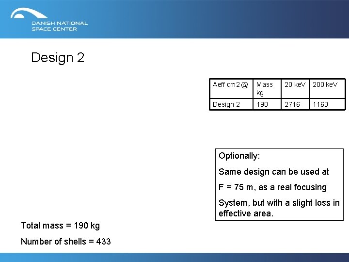 Design 2 Aeff cm 2 @ Mass kg 20 ke. V 200 ke. V