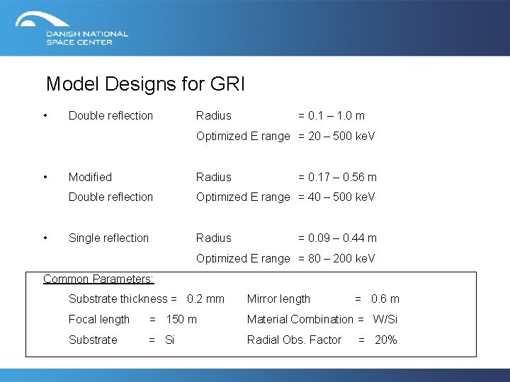 Model Designs for GRI • Double reflection Radius = 0. 1 – 1. 0