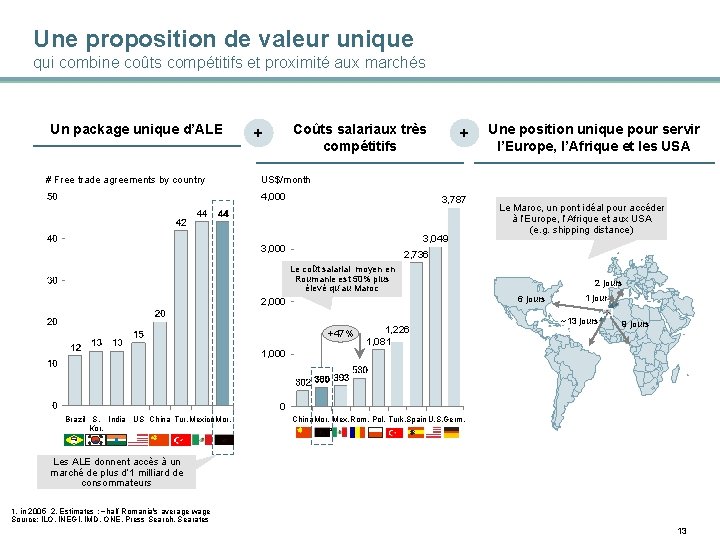 Une proposition de valeur unique qui combine coûts compétitifs et proximité aux marchés Un