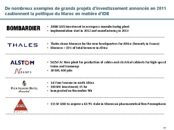 De nombreux exemples de grands projets d’investissement annoncés en 2011 cautionnent la politique du