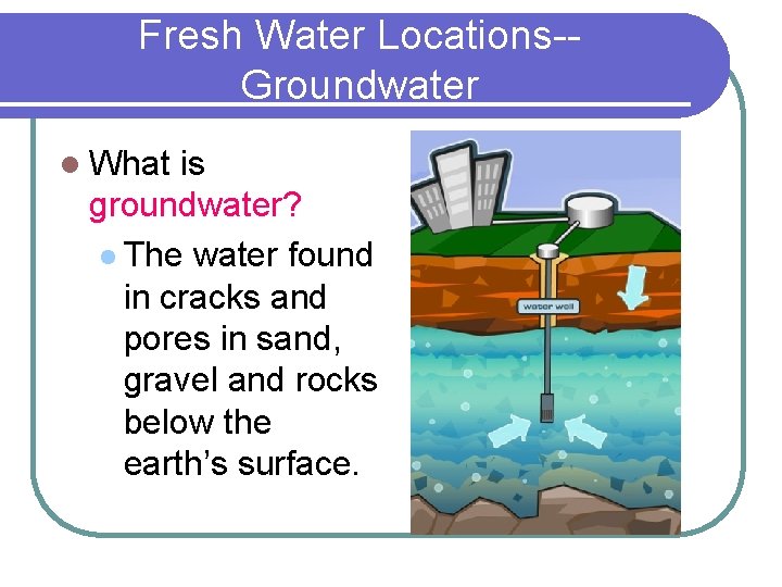 Fresh Water Locations-Groundwater l What is groundwater? l The water found in cracks and