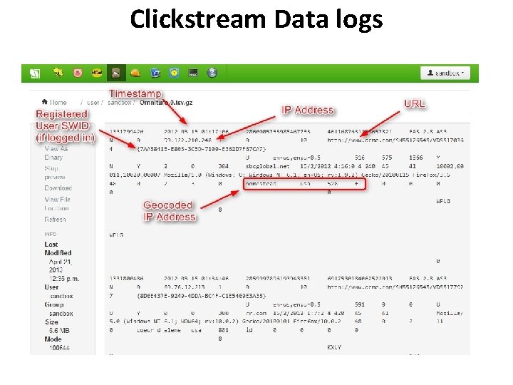 Clickstream Data logs 