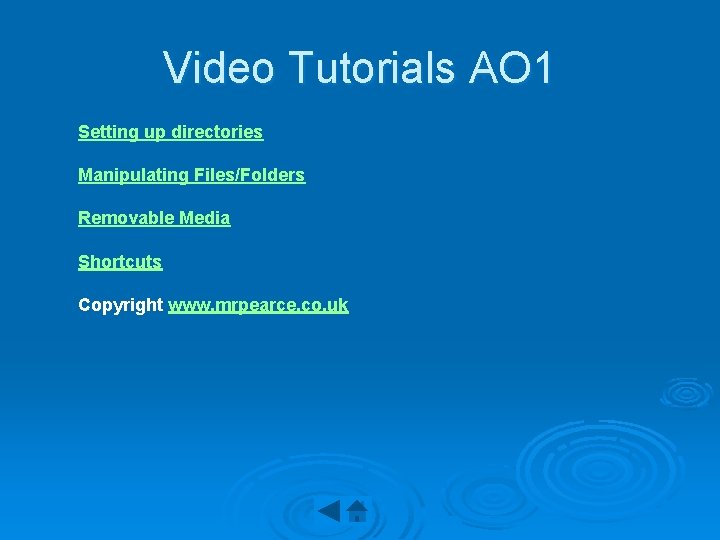 Video Tutorials AO 1 Setting up directories Manipulating Files/Folders Removable Media Shortcuts Copyright www.