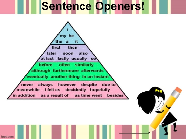 Sentence Openers! 