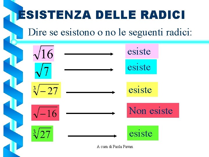 ESISTENZA DELLE RADICI Dire se esistono o no le seguenti radici: esiste Non esiste