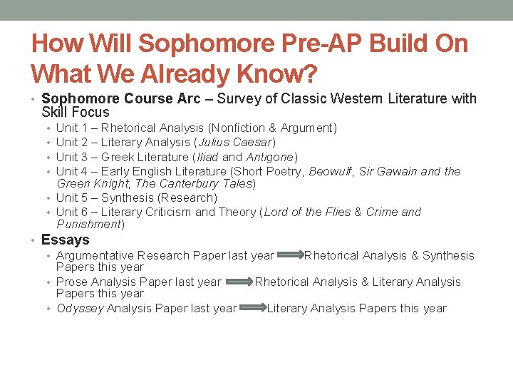 How Will Sophomore Pre-AP Build On What We Already Know? • Sophomore Course Arc