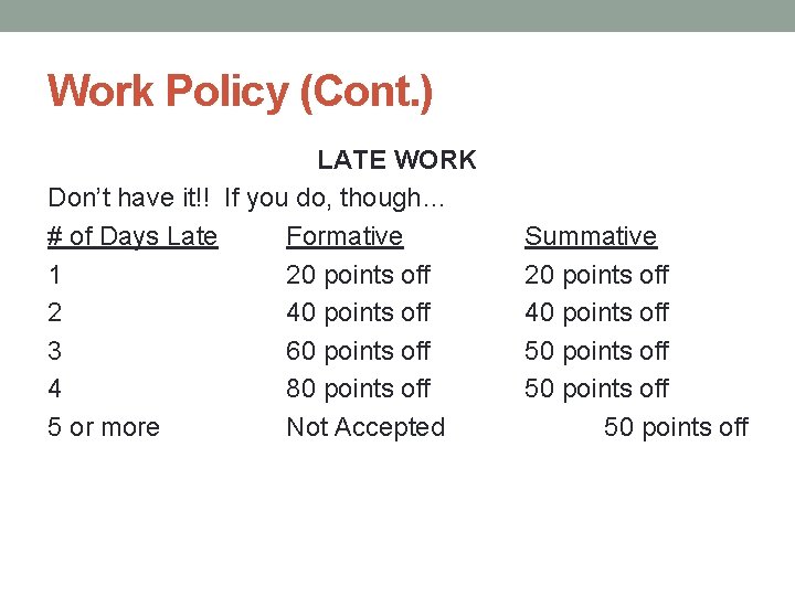 Work Policy (Cont. ) LATE WORK Don’t have it!! If you do, though… #