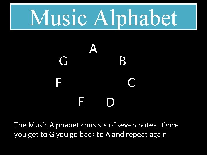 Music Alphabet A G B C F E D The Music Alphabet consists of