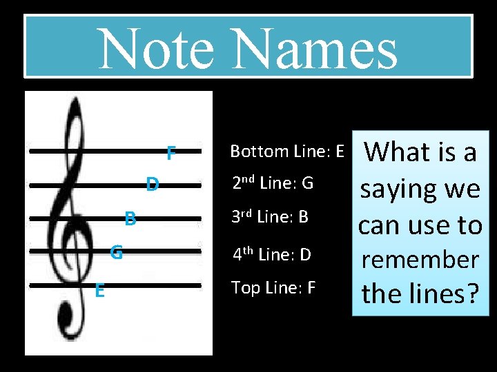 Note Names F D B G E Bottom Line: E 2 nd Line: G