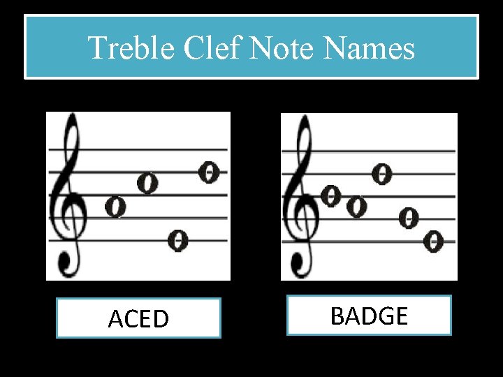 Treble Clef Note Names ACED BADGE 