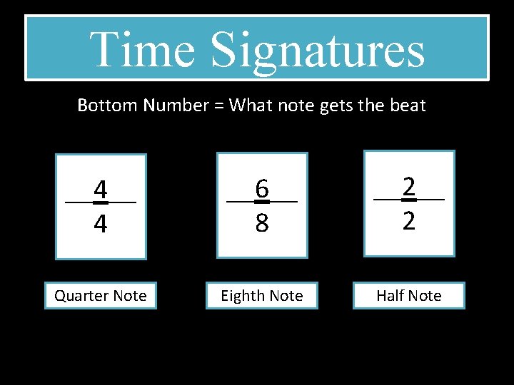 Time Signatures Bottom Number = What note gets the beat __4__ 4 __6__ 8