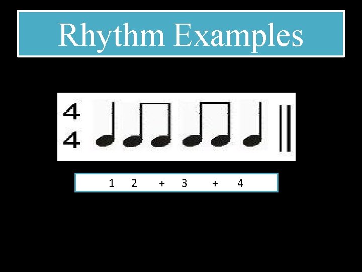 Rhythm Examples 1 2 + 3 + 4 