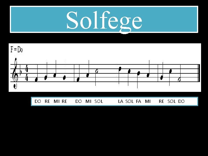 Solfege DO RE MI RE DO MI SOL LA SOL FA MI RE SOL