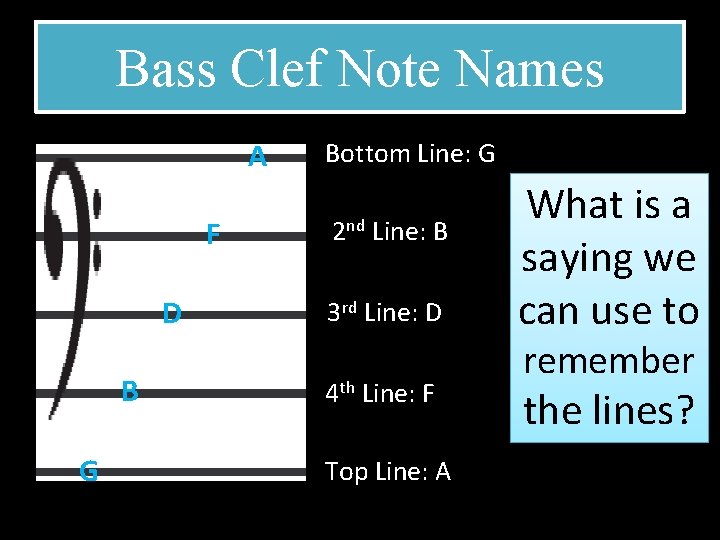 Bass Clef Note Names A F D B G Bottom Line: G 2 nd