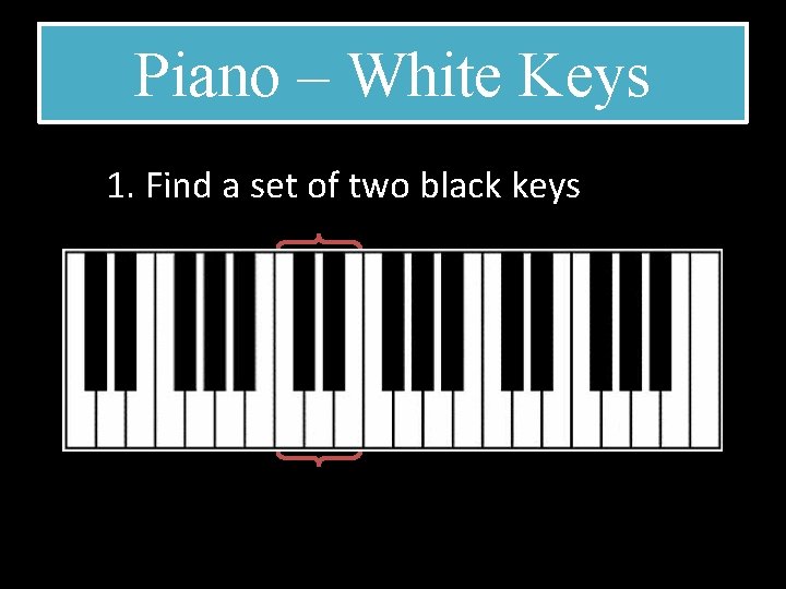 Piano – White Keys 1. Find a set of two black keys Piano – White Keys 1. Find a set of two black keys