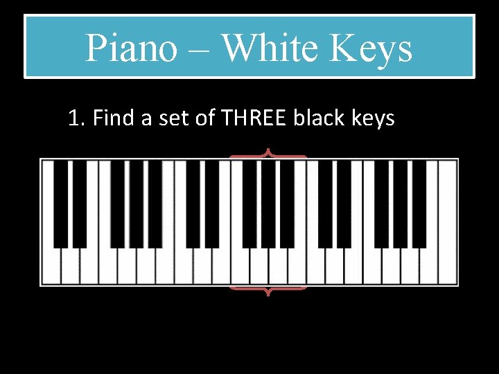 Piano – White Keys 1. Find a set of THREE black keys 