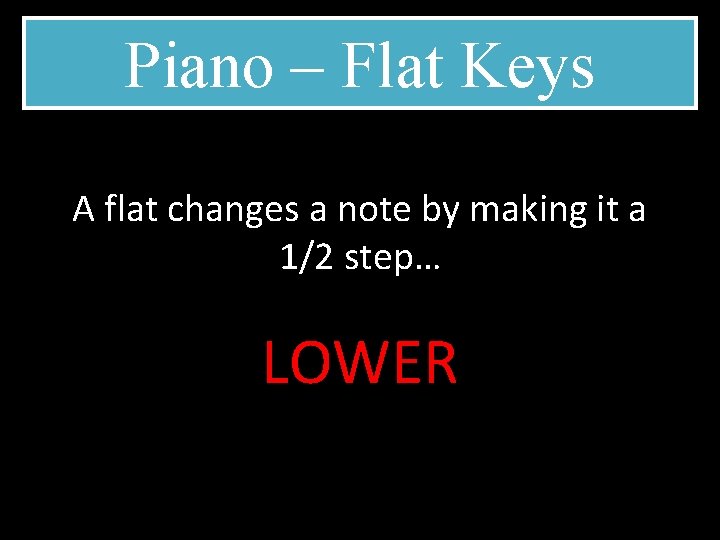 Piano – Flat Keys A flat changes a note by making it a 1/2