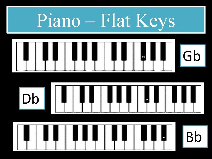 Piano – Flat Keys Gb Db Bb 