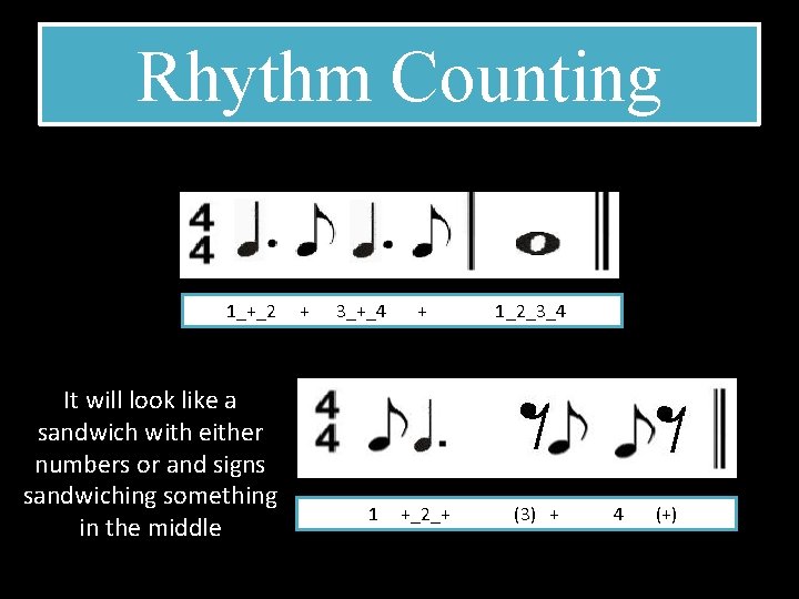 Rhythm Counting 1_+_2 It will look like a sandwich with either numbers or and