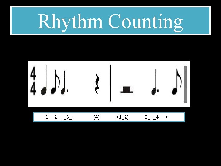 Rhythm Counting 1 2 +_3_+ (4) (1_2) 3_+_4 + 