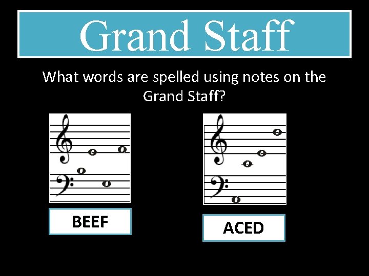 Grand Staff What words are spelled using notes on the Grand Staff? BEEF ACED