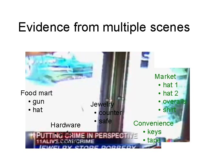 Evidence from multiple scenes Food mart • gun • hat Hardware • safe •