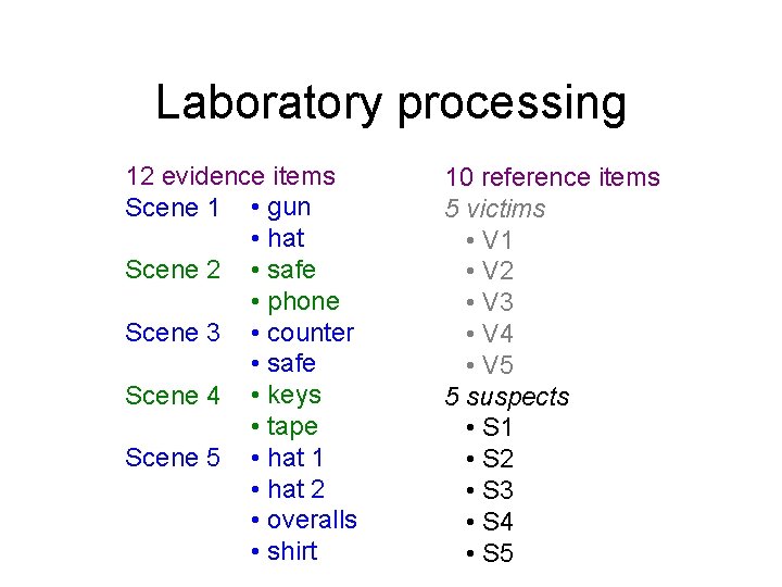 Laboratory processing 12 evidence items Scene 1 • gun • hat Scene 2 •