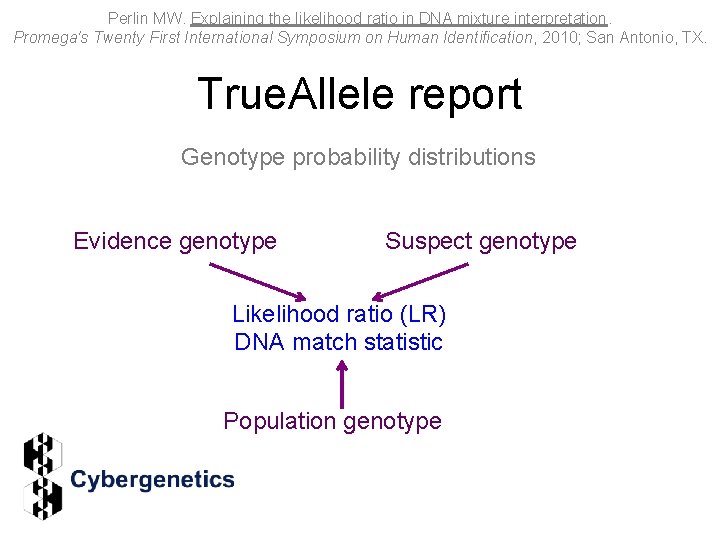 Perlin MW. Explaining the likelihood ratio in DNA mixture interpretation. Promega's Twenty First International