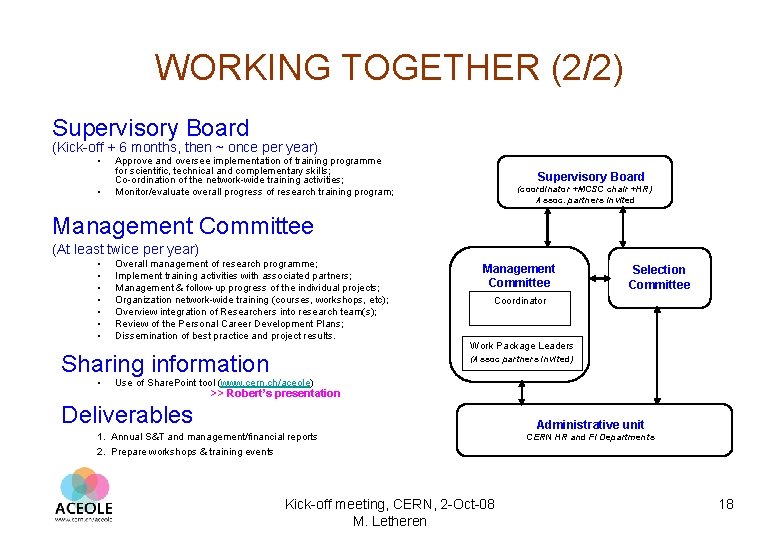 WORKING TOGETHER (2/2) Supervisory Board (Kick-off + 6 months, then ~ once per year)