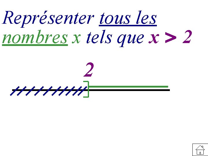 Représenter tous les nombres x tels que x > 2 2 