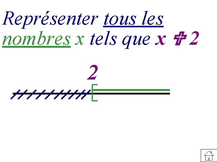 Représenter tous les nombres x tels que x 2 2 