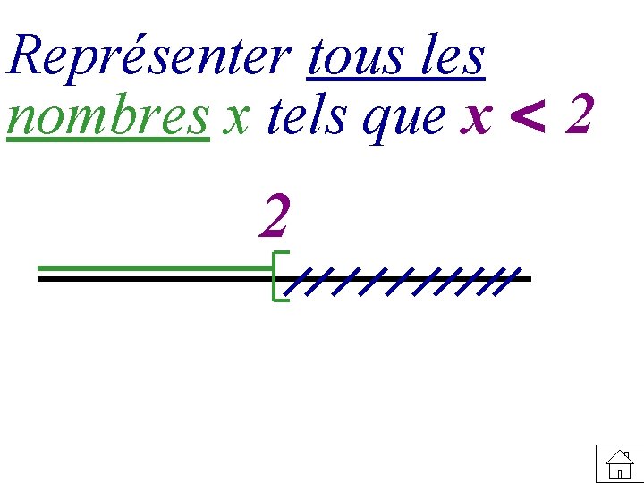 Représenter tous les nombres x tels que x < 2 2 