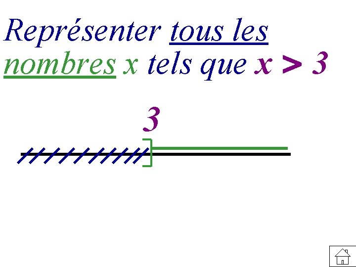 Représenter tous les nombres x tels que x > 3 3 