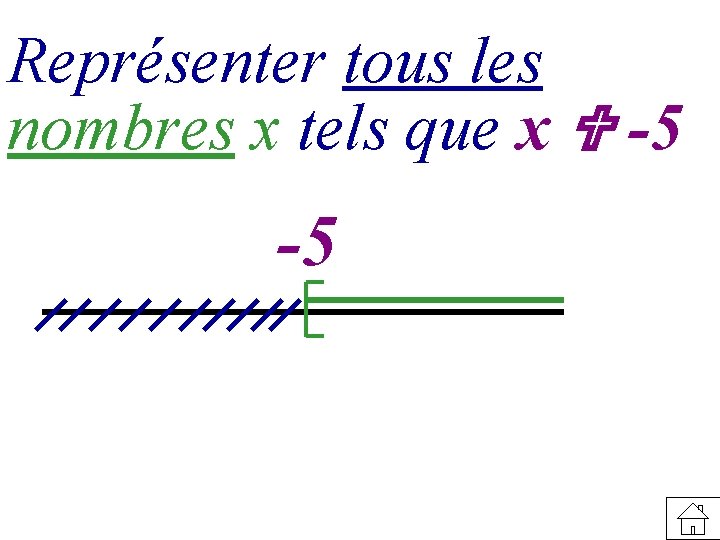 Représenter tous les nombres x tels que x -5 -5 