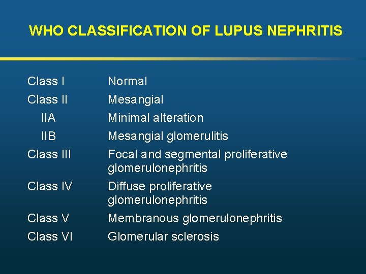 WHO CLASSIFICATION OF LUPUS NEPHRITIS Class I Normal Class II IIA IIB Class III