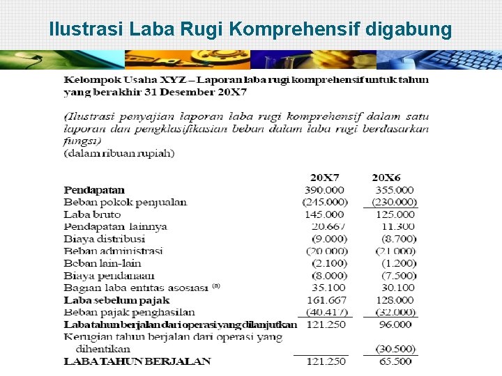 Ilustrasi Laba Rugi Komprehensif digabung 