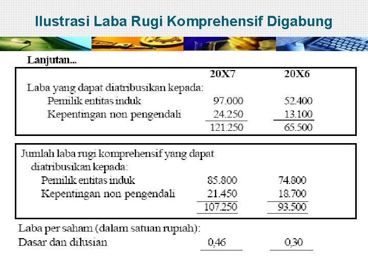 Ilustrasi Laba Rugi Komprehensif Digabung 