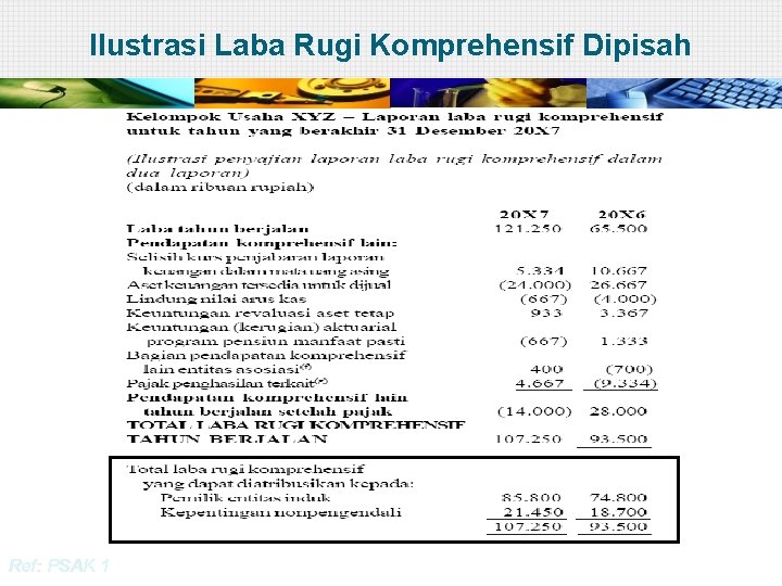 Ilustrasi Laba Rugi Komprehensif Dipisah Ref: PSAK 1 