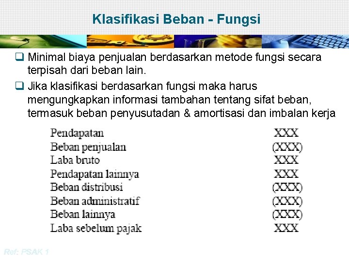 Klasifikasi Beban - Fungsi q Minimal biaya penjualan berdasarkan metode fungsi secara terpisah dari